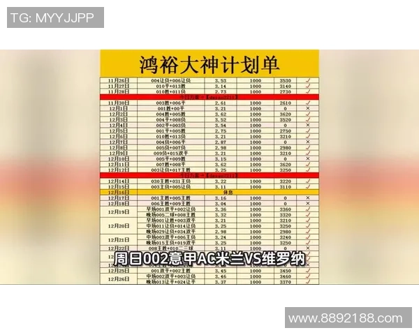 意甲激战前瞻AC米兰主场迎战维罗纳比分预测与分析